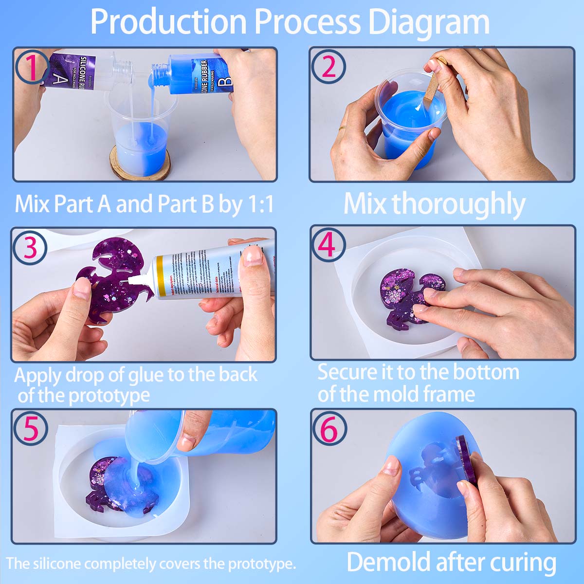 118ml/296ml Silicone Mold Maki - مراجعة Soap Making Ideas وسعره