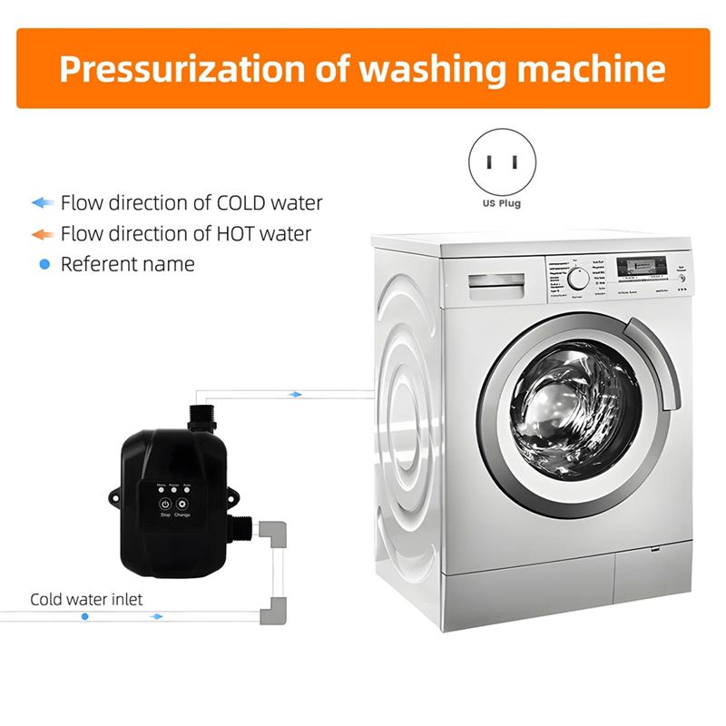 AB08-Household Water Pressure  - مراجعة Soap Making Cold Process وسعره