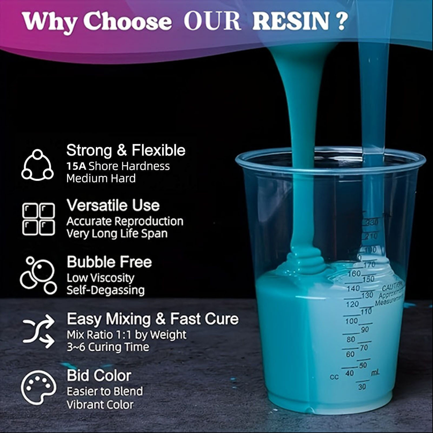 Green Liquid Silicone Rubber M - مراجعة Soap Making Book For Beginners وسعره